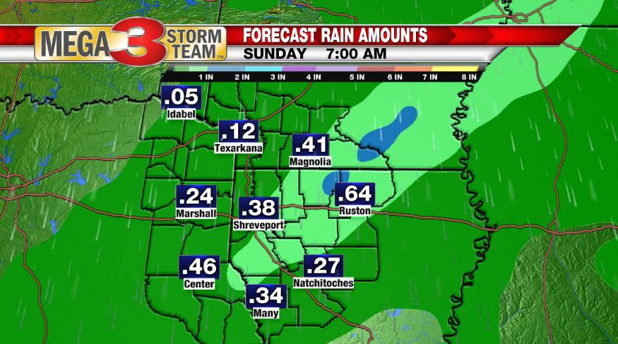 Forecast Rain Amounts
